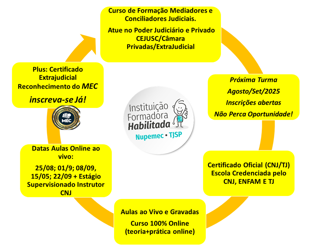 Curso Formação Judicial CIRCULO.png
