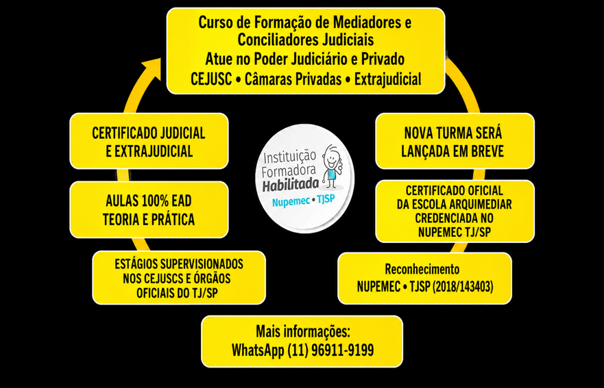 DATAS SITE CIRCULO.png